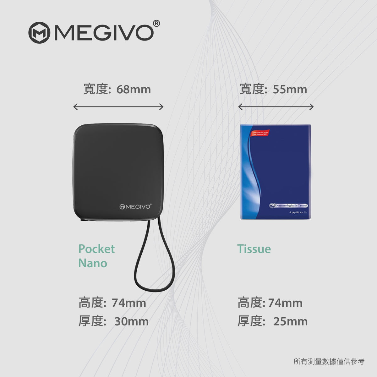Pocket Nano 10,000mAh 38.5Wh Multi-Functional Tiny Power Bank