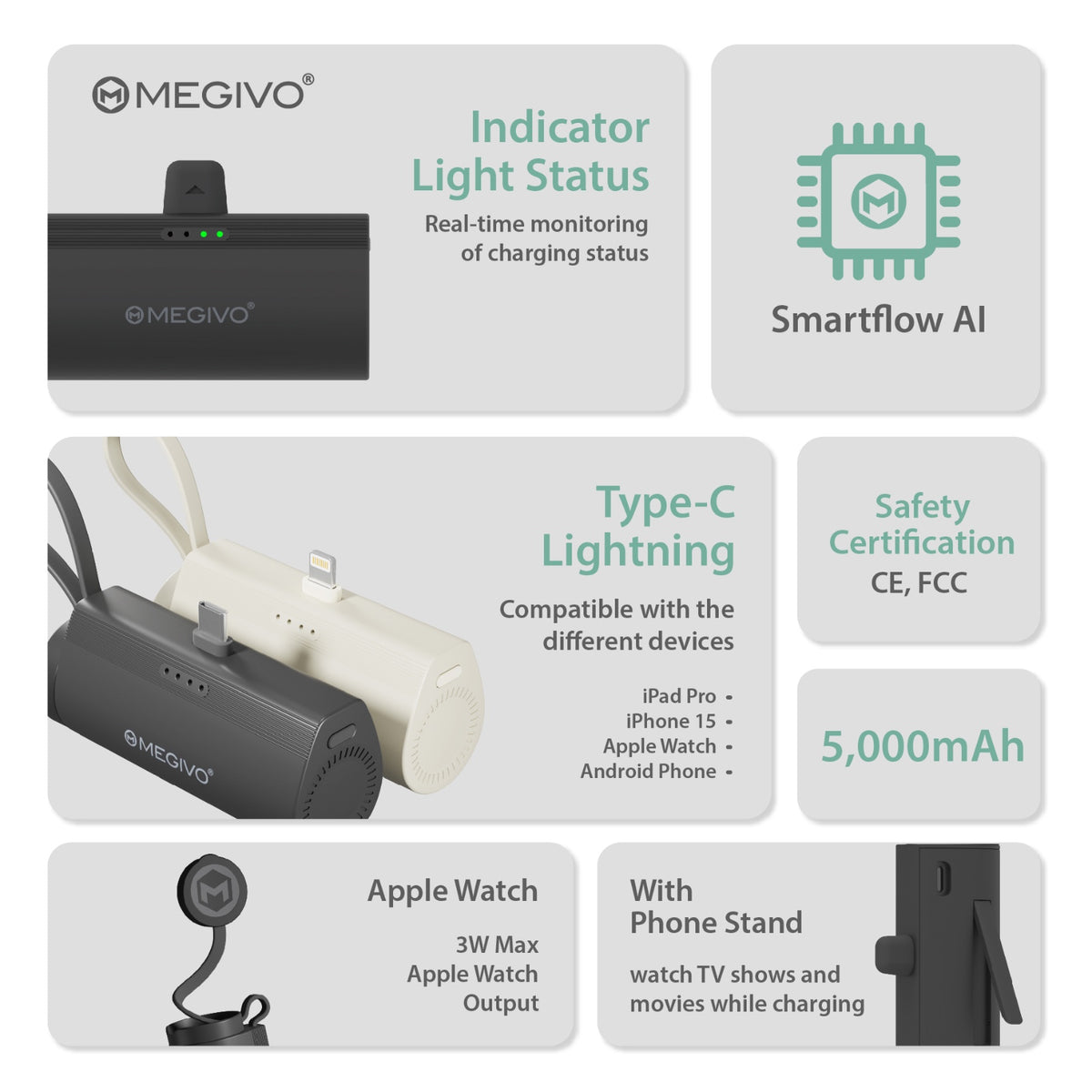 Zap ToGo 5,000mAh 18.5Wh Multi-Functional Tiny Power Bank