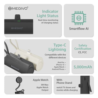 Zap ToGo 5,000mAh 18.5Wh Multi-Functional Tiny Power Bank