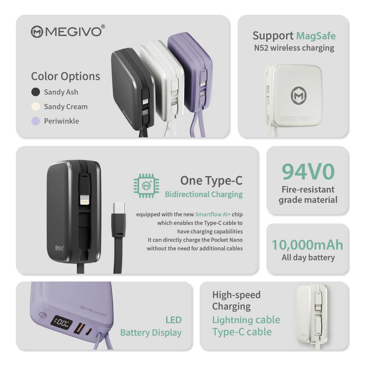 Pocket Nano 10,000mAh 38.5Wh Multi-Functional Tiny Power Bank