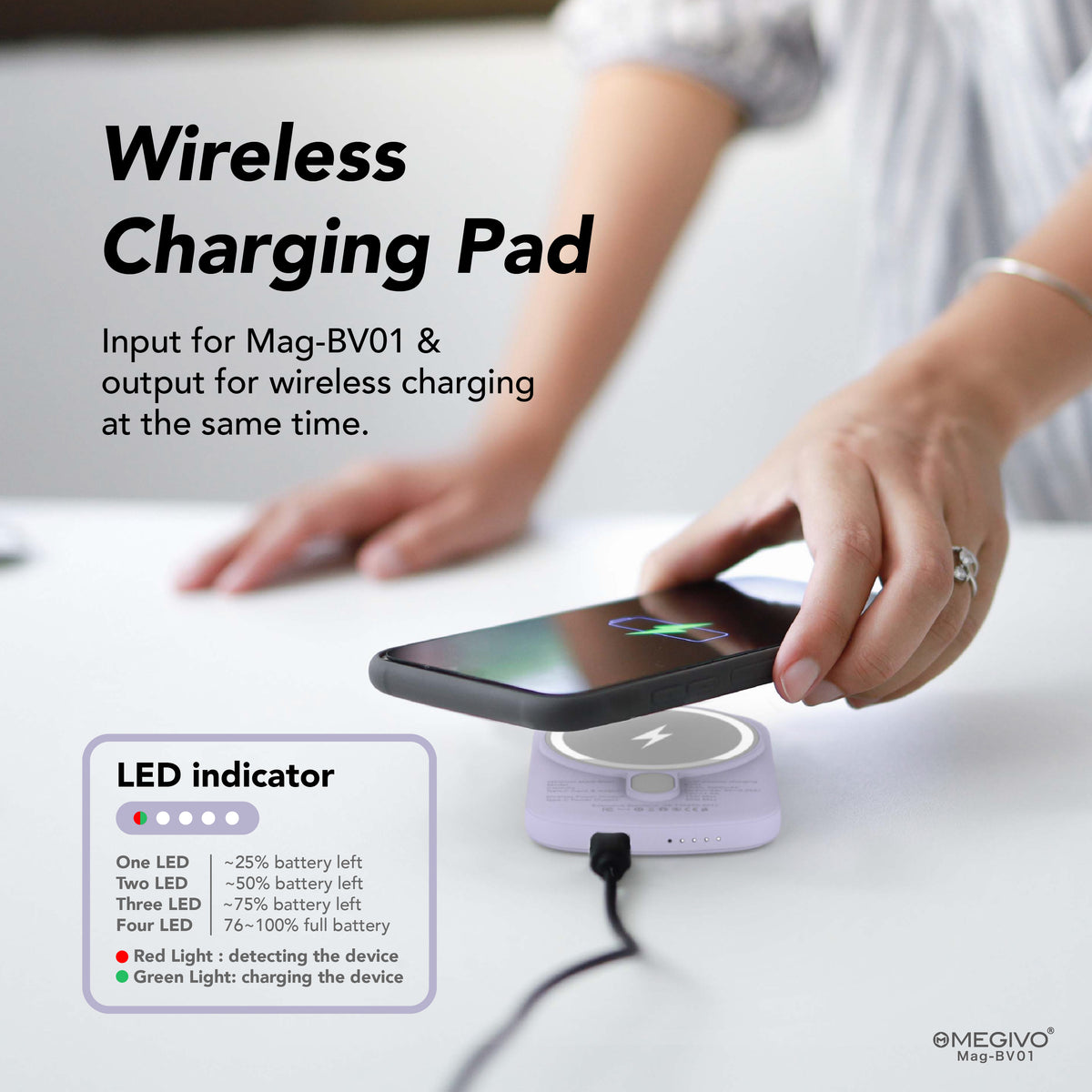 Mag-BV01 Ultra-Thin 5,000mAh 19Wh Magnetic Wireless Power Bank