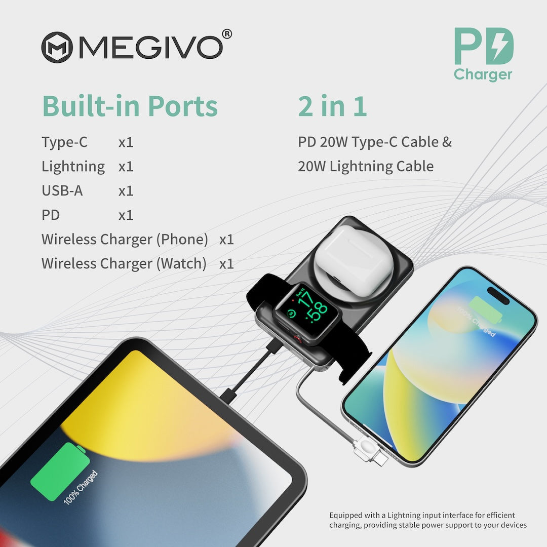 One for All OFA-01 10,000mAh 38.5Wh Magnetic Wireless Charger