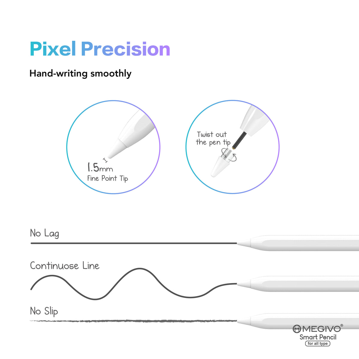 Smart Pencil for all type | Magnetic Active Touch Screen Stylus Pen