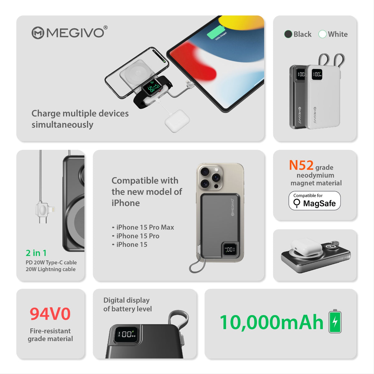 One for All OFA-01 10,000mAh 38.5Wh Magnetic Wireless Charger
