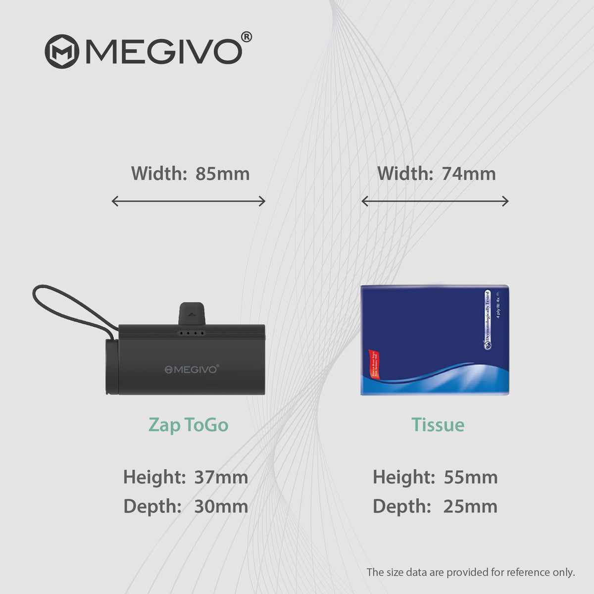 Zap ToGo 5,000mAh 18.5Wh Multi-Functional Tiny Power Bank