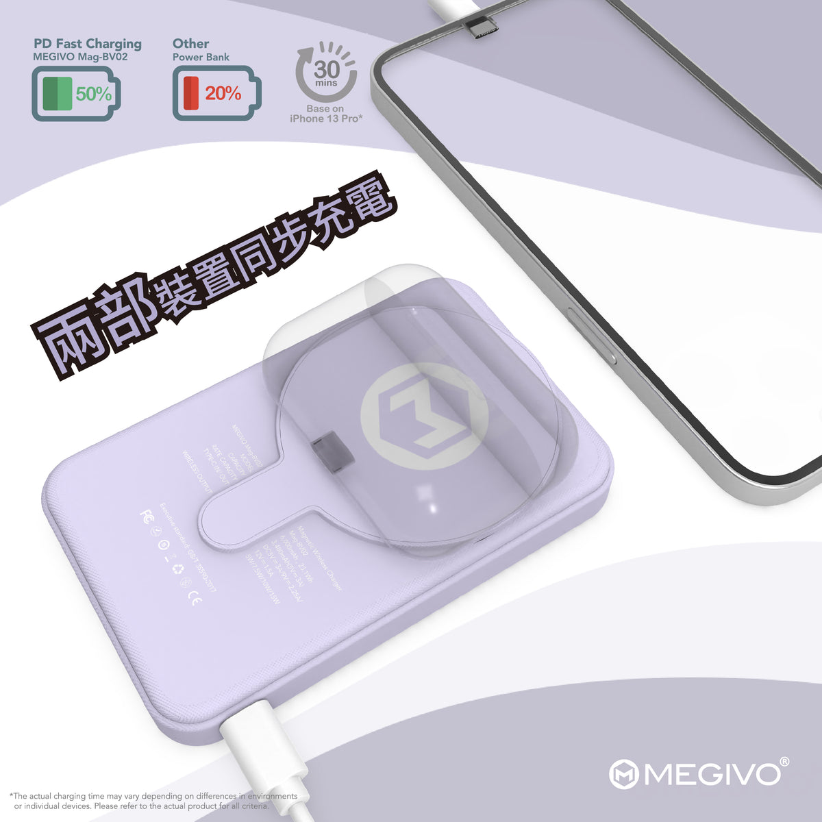 Mag-BV02 6,000mAh 23.1Wh Magnetic Wireless Power Bank